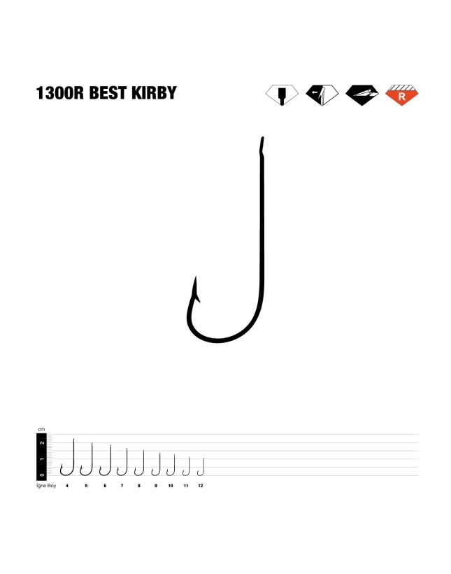 Ryobi ve Effe Balıkçılık Ürünleri | Olta, Kamış, Makine – Art Balıkçılık